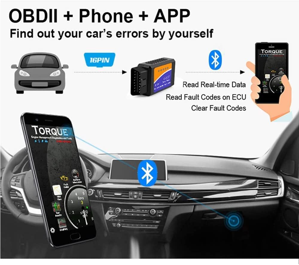MODAXE Bluetooth OBD II ELM327 Scanner Code Reader V2.1 - Vehicle Diagnostic Tool for OBDII Protocols - Compatible with Android &amp; iOS Devices - Smart Vehicle Health Monitor