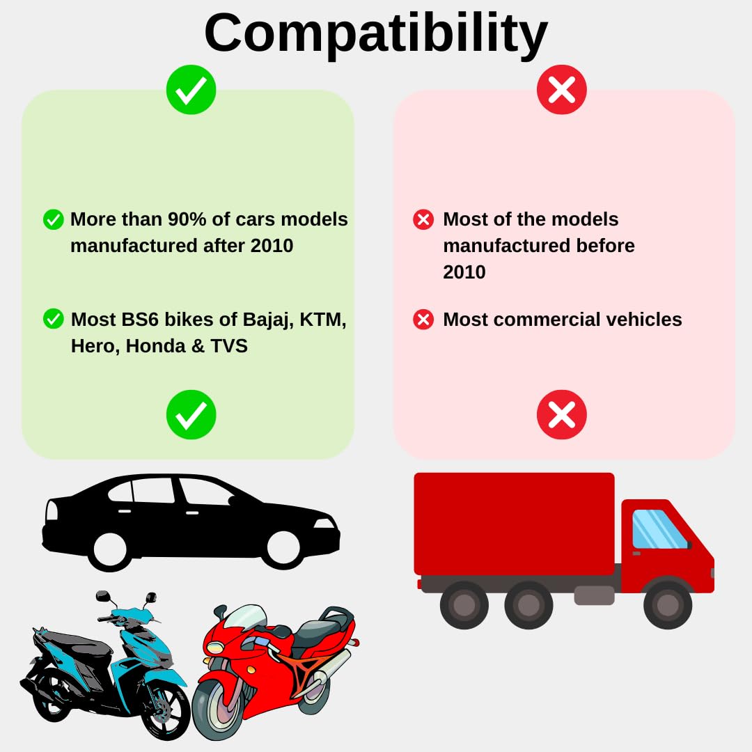 MODAXE Bluetooth OBD II ELM327 Scanner Code Reader V2.1 - Vehicle Diagnostic Tool for OBDII Protocols - Compatible with Android &amp; iOS Devices - Smart Vehicle Health Monitor